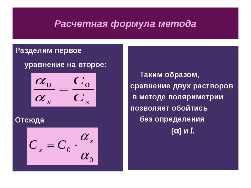 Формула метода