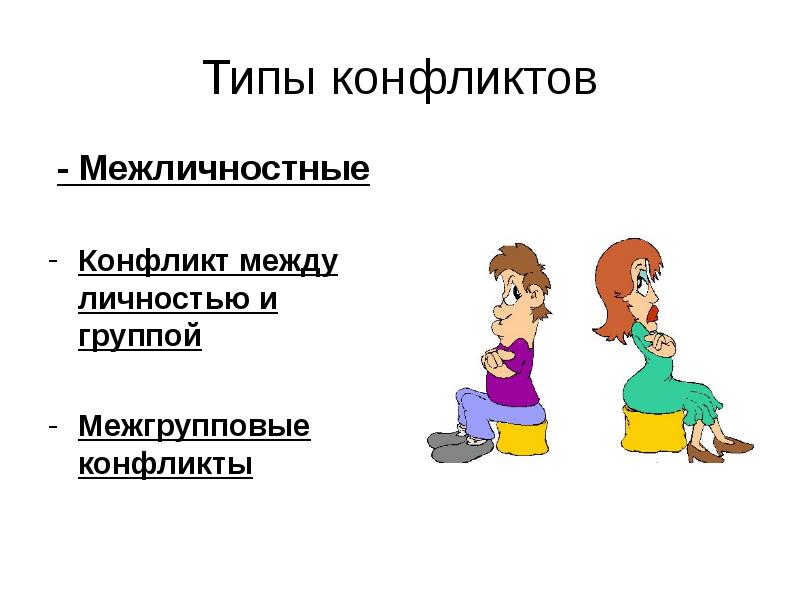 Межличностный конфликт презентация