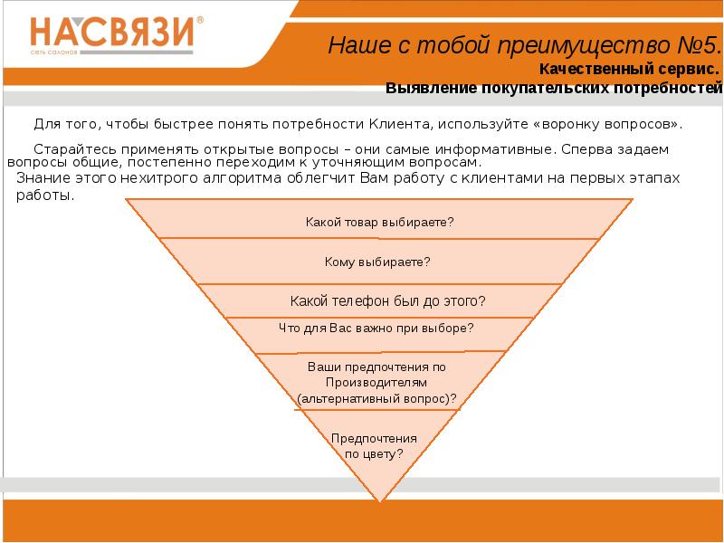 Вопрос согласие - найдено 82 картинок
