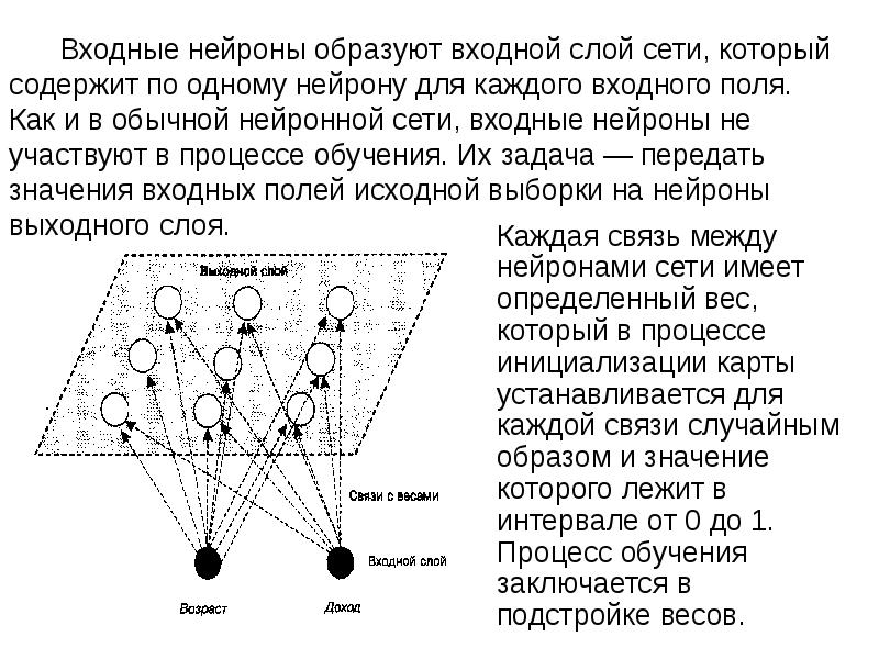 Сеть кохонена презентация