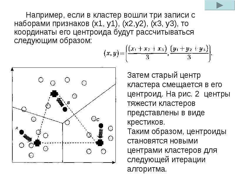 Задача кластеризации презентация