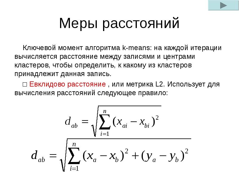 Задача кластеризации презентация