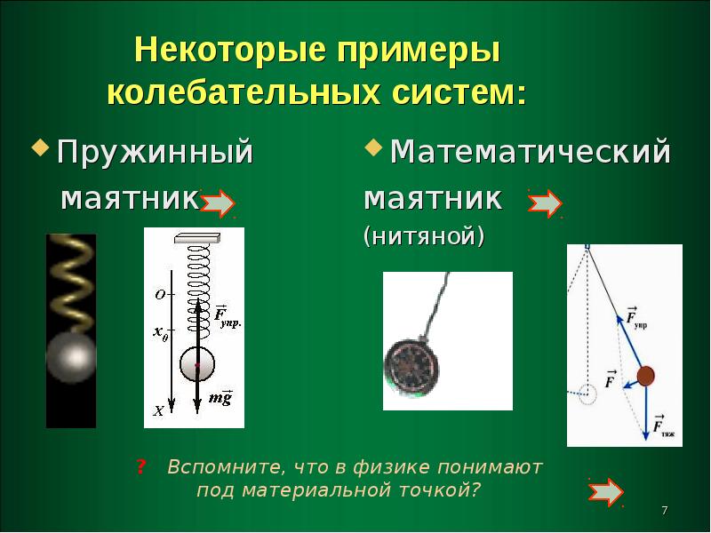 Некоторые примеры колебательных систем: Пружинный   маятник