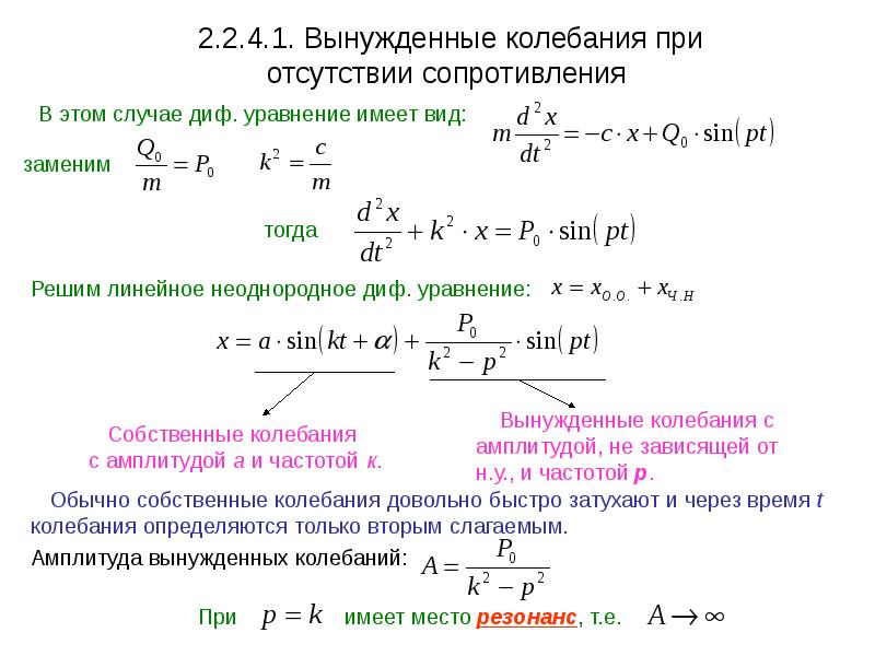 Уравнение колебаний имеет вид. Дифференциальное уравнение вынужденных колебаний и его решение. Дифференциальным уравнением вынужденных колебаний точки. Уравнение движения вынужденных колебаний. Дифференциал уравнения вынужденных колебаний.