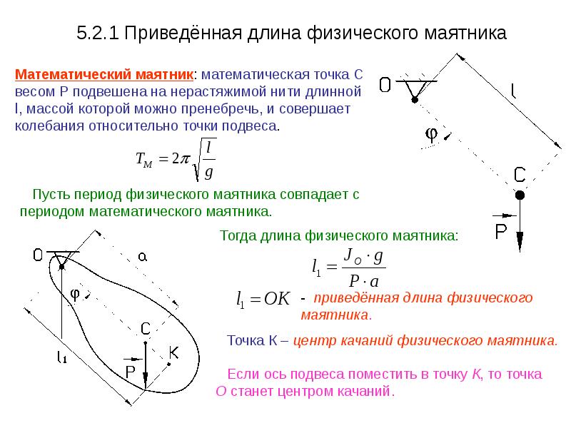 Какой должна быть длина маятника. Физический маятник. Приведенная длина маятника.. Вывести формулу приведенной длины физического маятника. Точка подвеса и центр качаний физического маятника. Как определить приведенную длину физического маятника.