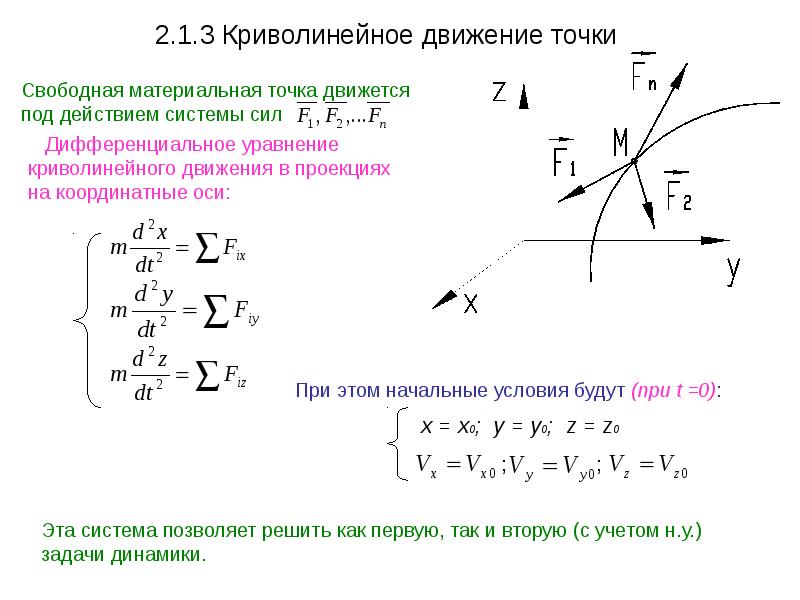 Динамика правая. Начальные условия движения материальной точки. Динамика криволинейного движения. Динамика криволинейного движения материальной точки. Движение материальной точки по криволинейной траектории.