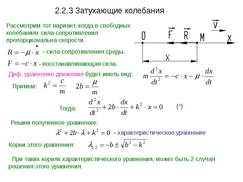 Скорость свободных колебаний. Влияние сил сопротивления среды на процесс колебаний. Свободные колебания с сопротивлением. Свободных колебаний с учетом сил сопротивления. Сила динамического сопротивления.