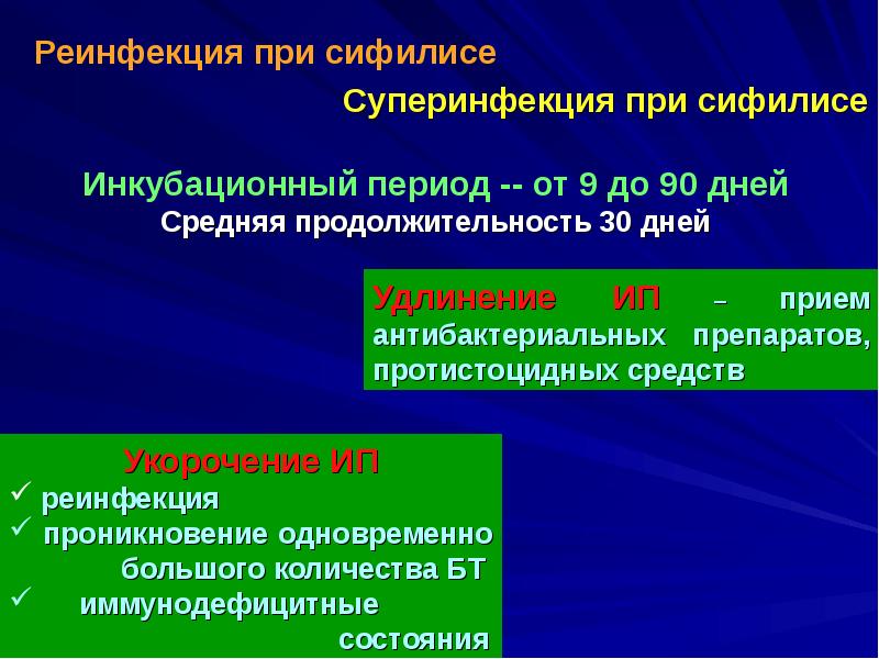 Лечение сифилиса. Первые признаки сифилиса у женщин. Сифилис симптомы.