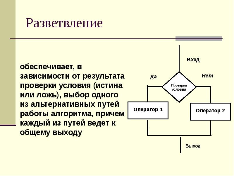 Разветвление. Алгоритм который обеспечивает в зависимости от результата проверки. Разветвление по условиям. Диаграммы с разветвлением. Каким образом на ДД отображается разветвление процесса?.