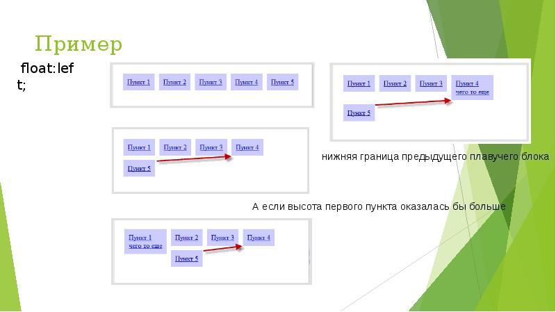 Как поместить картинку в блок css