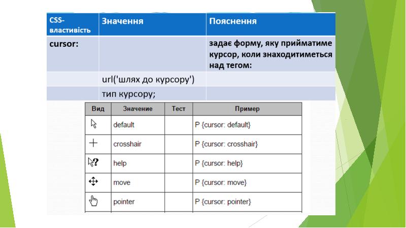 Сохранить пропорции изображения css