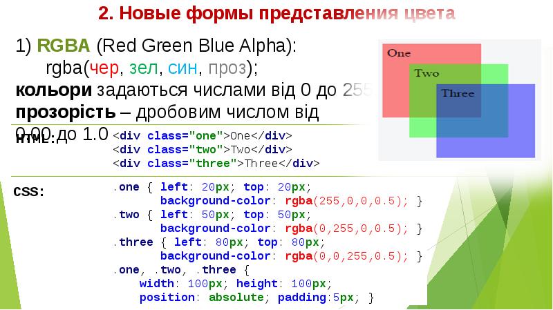 Цвет текста css