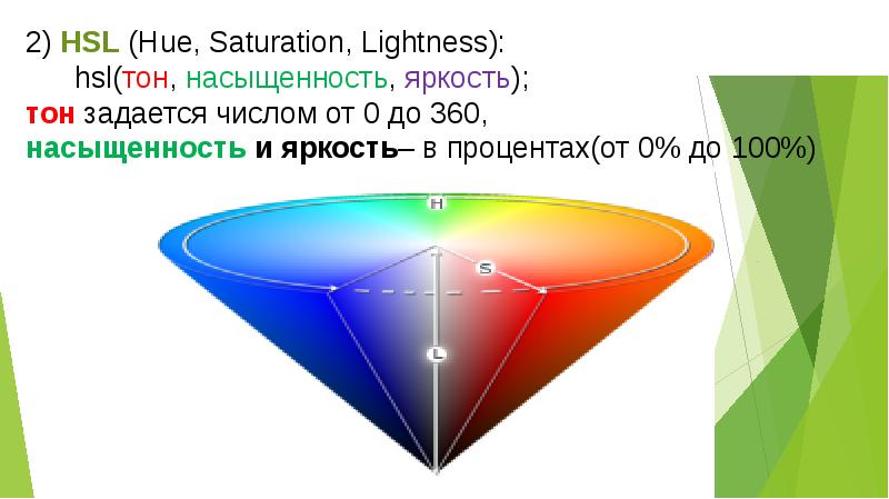 Css яркость картинки