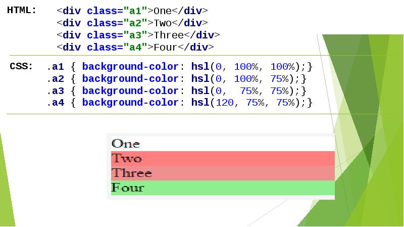 Картинка на весь div css