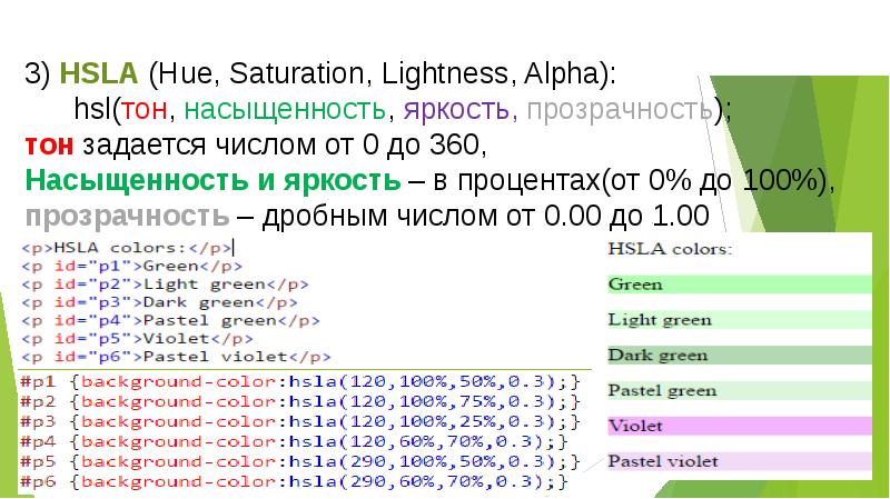 Прозрачность изображения в css