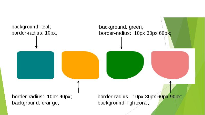 Border radius 10px. Мем с border Radius. Rect Star line CSS. Position Sticky CSS. Groove в CSS.