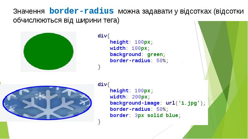 Как рисовать в css