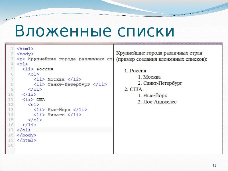 Вложенный список. Вложенный список html. Списки в html. Вложенные списки пример. Создание списка в html.