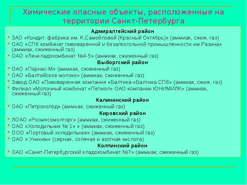 Особо сложные опасные объекты. Потенциально опасные объекты СПБ. Химически опасные объекты Санкт-Петербурга. Химические опасные объекты СПБ. Химические опасные объекты на территории СПБ.