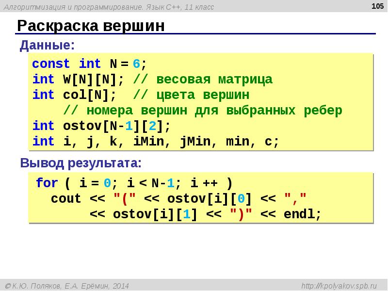 Язык c е. Языки программирования. Си (язык программирования). Написание текста программы на языке программирования. Программирование на языке c (си).