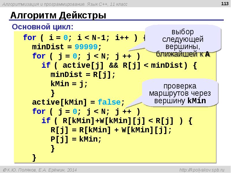 Основы языка c. Си (язык программирования). Программирование с++. Язык программирования с++. Алгоритм на языке c++.