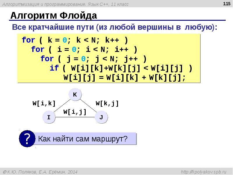 Проект на тему алгоритмизация и программирование