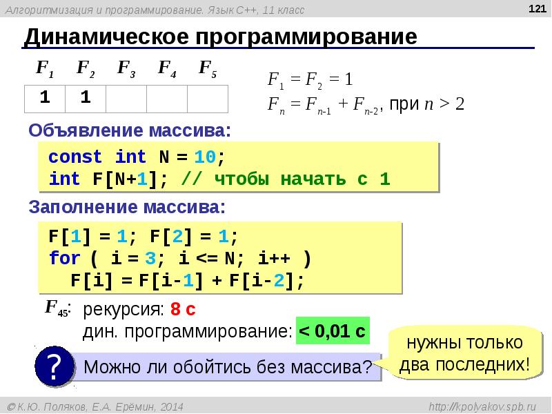 Алгоритмизация и программирование презентация