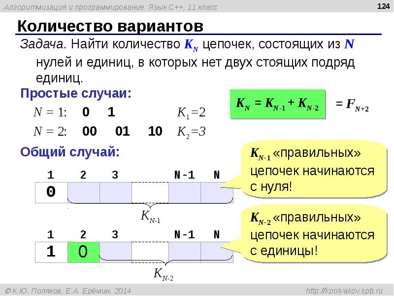 Алгоритмизация и программирование проект