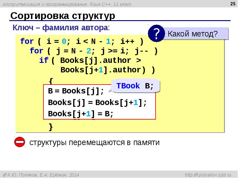 Проект алгоритмизация и программирование