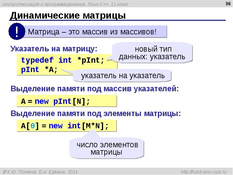 Алгоритмизация и программирование презентация