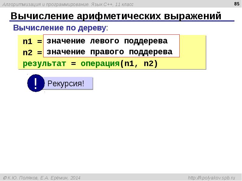Блок-схему: сумму элементов одномерного массива. Составить программу для вычисления. Программа для вычисления среднего арифметического в паскале. Программа вычисления арифметического. Вычисление арифметических выражений.