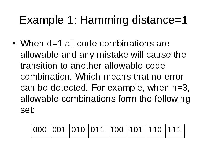 Example 1: Hamming distance=1
When d=1 all code combinations are allowable Example 1: Hamming distance=1
When d=1 all code combinations are allowable