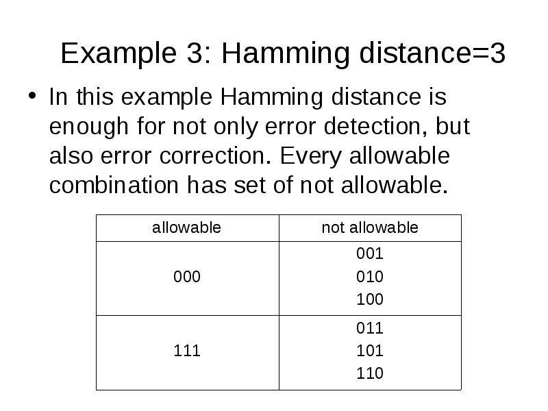 Example 3: Hamming distance=3
In this example Hamming distance is enough Example 3: Hamming distance=3
In this example Hamming distance is enough