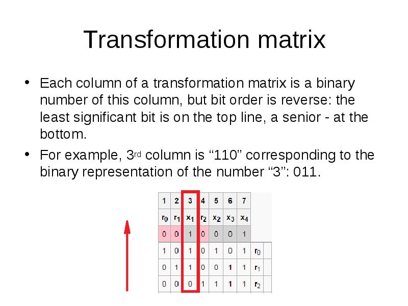 Transformation matrix
Each column of a transformation matrix is a binary Transformation matrix
Each column of a transformation matrix is a binary