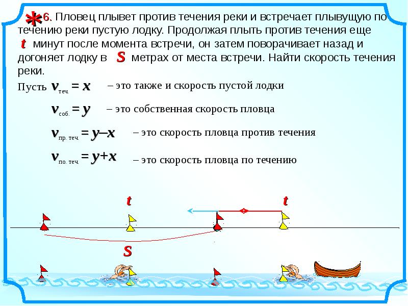 Задачи на движение протяженных тел презентация