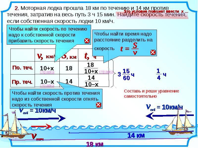 Задачи на движение по воде 6 класс презентация