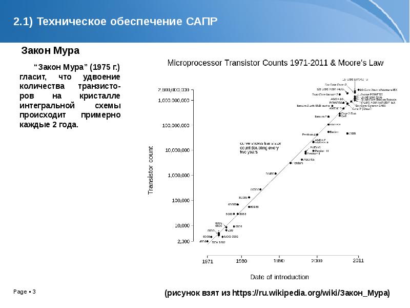 Закон мура гласит что количество транзисторов размещаемых на кристалле интегральной схемы