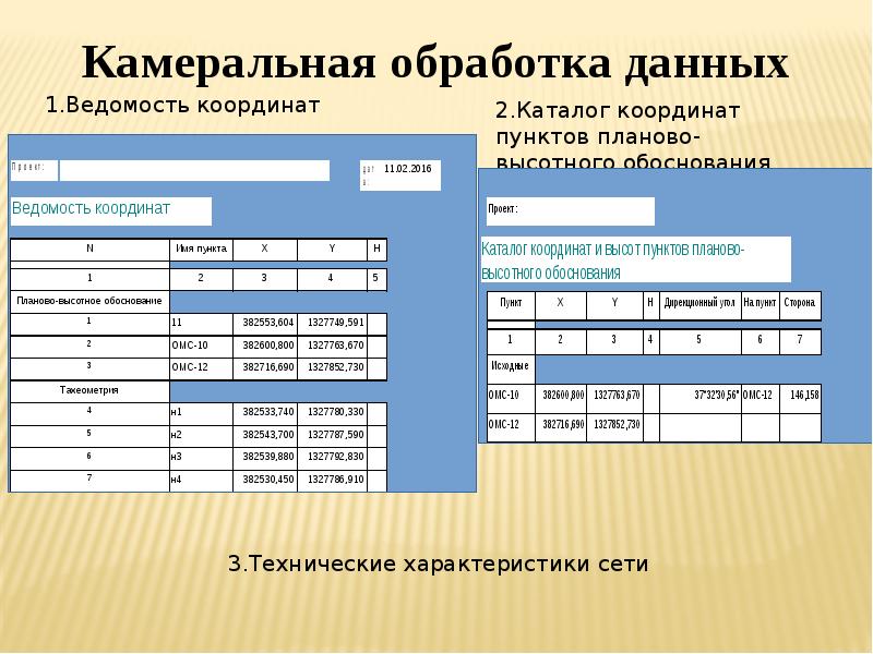 Работа камеральная обработка. Каталог координат и высот пунктов планово-высотного обоснования. Ведомость координат. Каталог координат пример. Планово высотное обоснование.