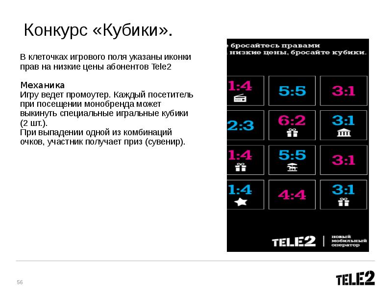 Проект на тему фотозона