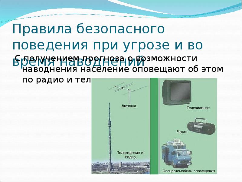 Гидрологические явления. Гидрологические природные явления презентация. Гидрологические явления ОБЖ. Безопасные гидрологические явления. Гидрологические явления правила поведение.