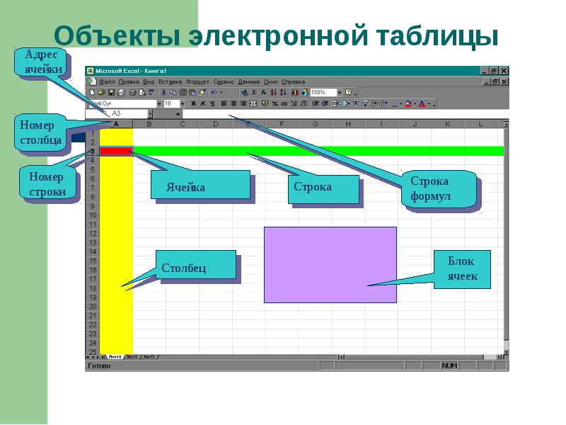 Основы эксель презентация