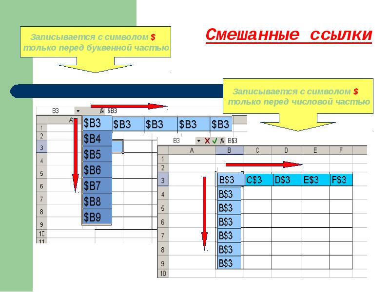 Презентация электронные таблицы эксель