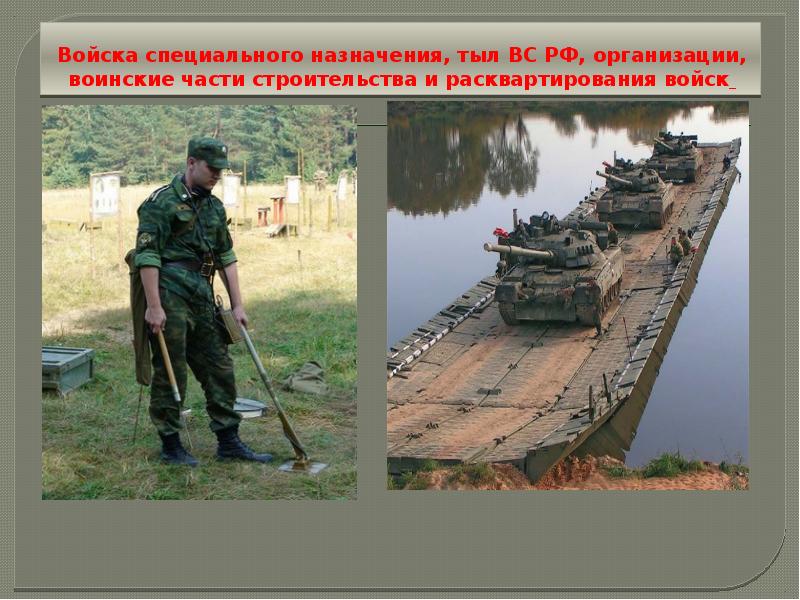 Войска специального назначения, тыл ВС РФ, организации, воинские части строительства и Войска специального назначения, тыл ВС РФ, организации, воинские части строительства и