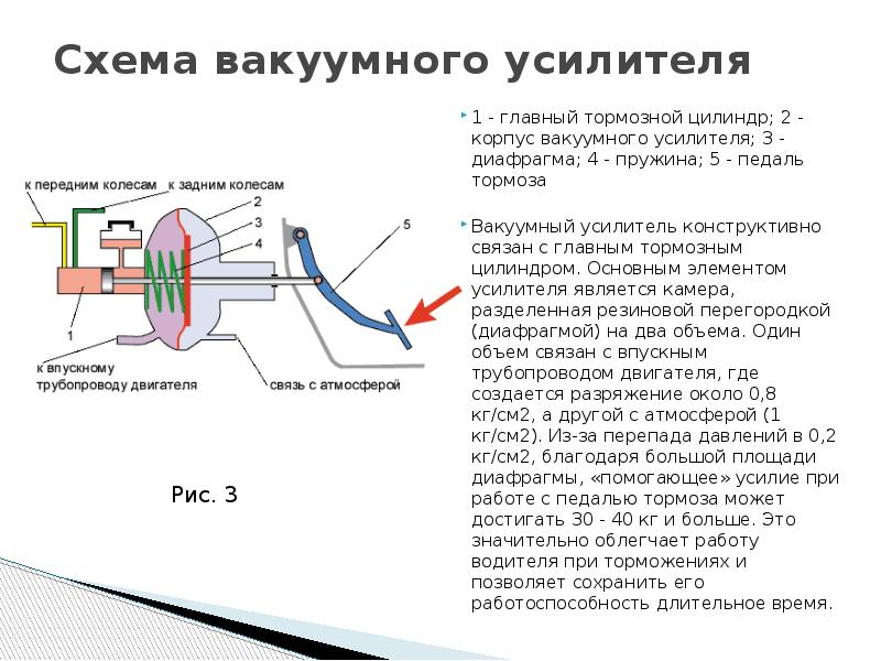 Презентация автомобиля доклад