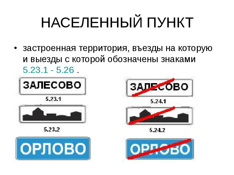 На территории какого населенного пункта