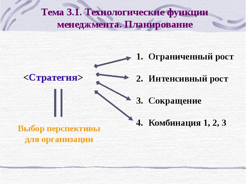 Технологическая роль. Технологические функции менеджмента. Стратегия ограниченного роста менеджмент. Ограниченный рост стратегия. Функции технологического управления.