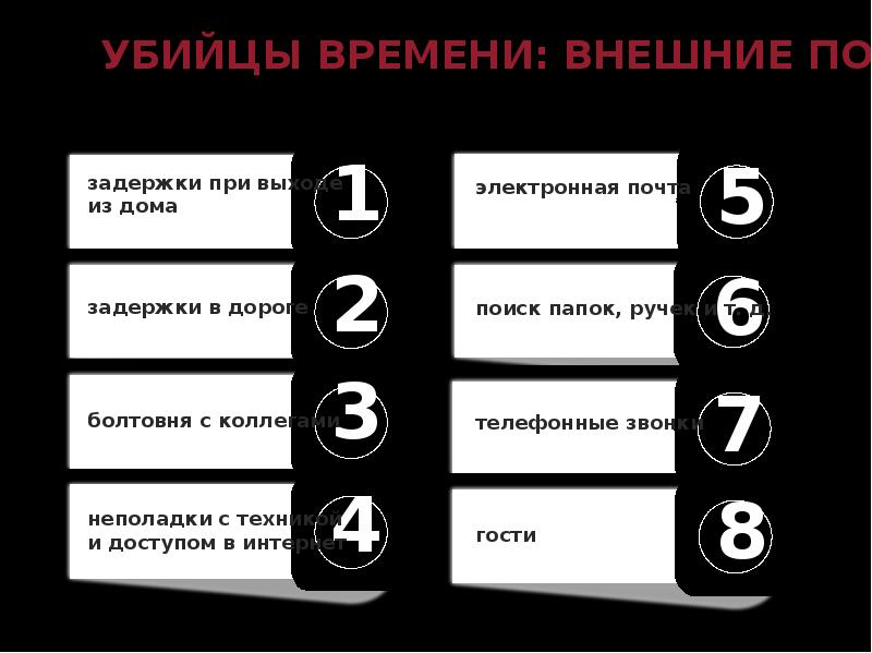 Внешнее время. Убийцы времени тайм менеджмент. Тайм менеджмент для сетевика. Тайм менеджмент внутренние помехи.