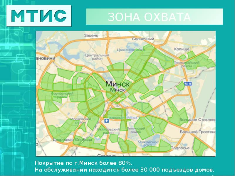 Презентация минск по географии