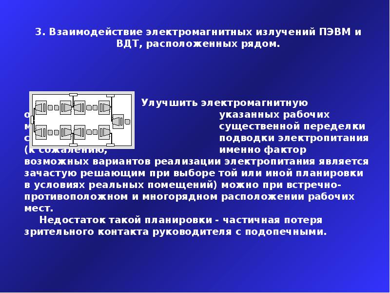 Компьютерная графика на пэвм презентация