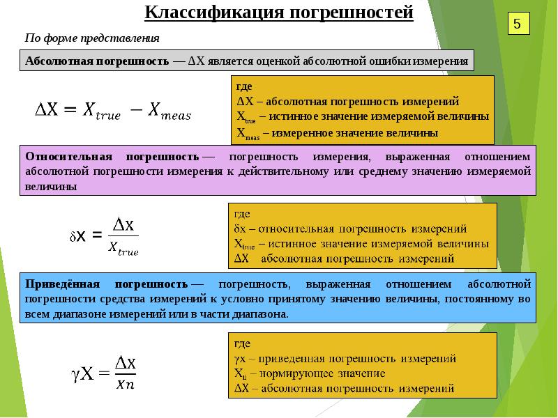 Оценочный расчет разрешающей способности изображения